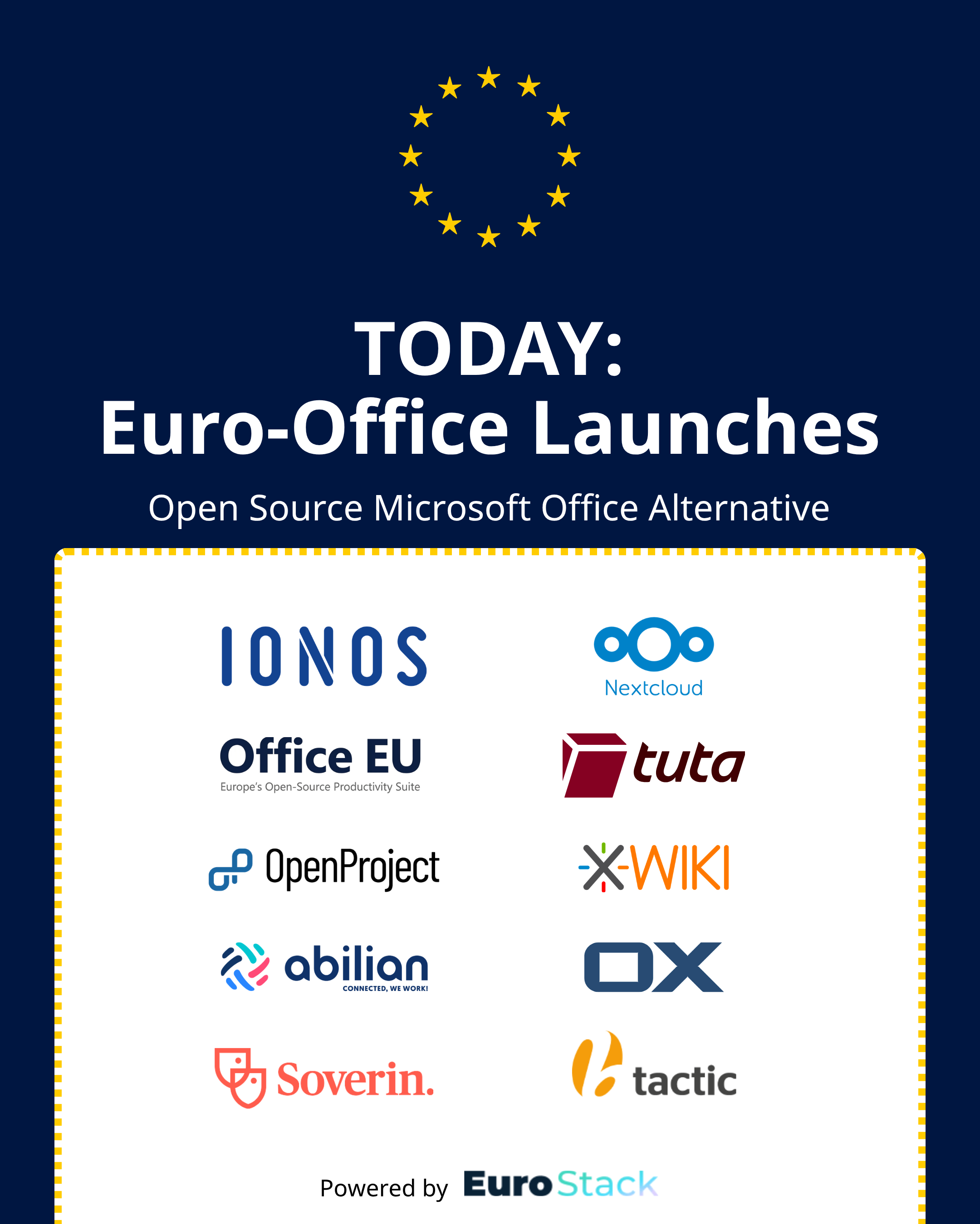 euro office